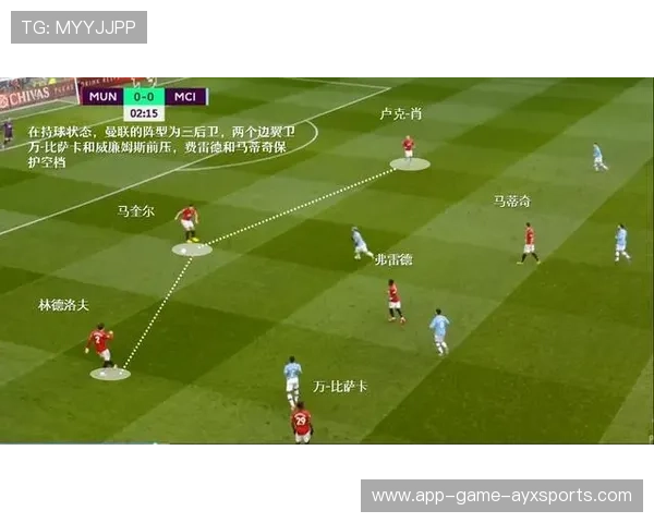 加迪斯利用直传打穿对手——从战术到训练场的全面解读 加迪斯利用直传打穿对手——从战术到训练场的全面解读