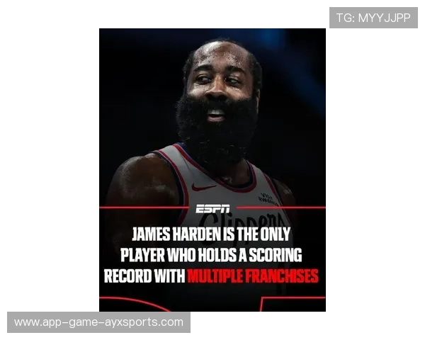 哈登外线精准投射,快船攻势更上一层