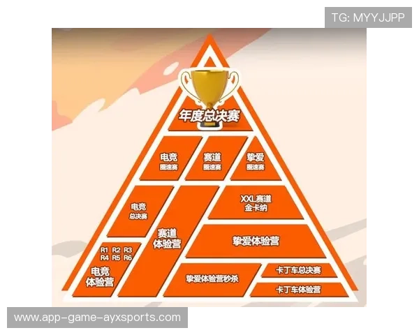 联赛官方调整赛制以增加竞争性与观赏性，联赛赛会制