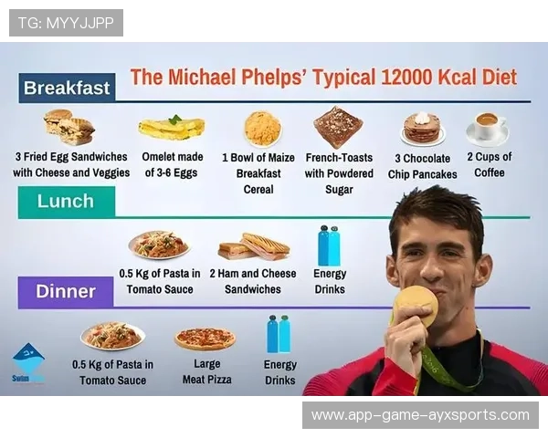 运动员营养补给研究取得新进展,运动员营养膳食需求 运动员营养补给研究取得新进展,运动员营养膳食需求