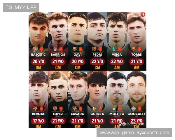 佩德里缺阵影响串联，巴萨调整中场站位，巴萨球员佩德里